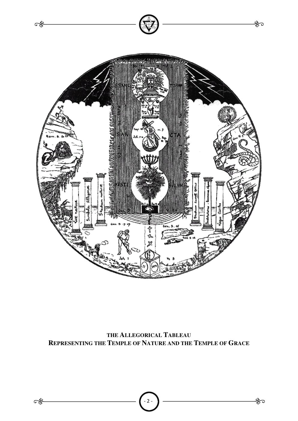 The Tableau of Nature and Grace of Lopukhin — plate 1