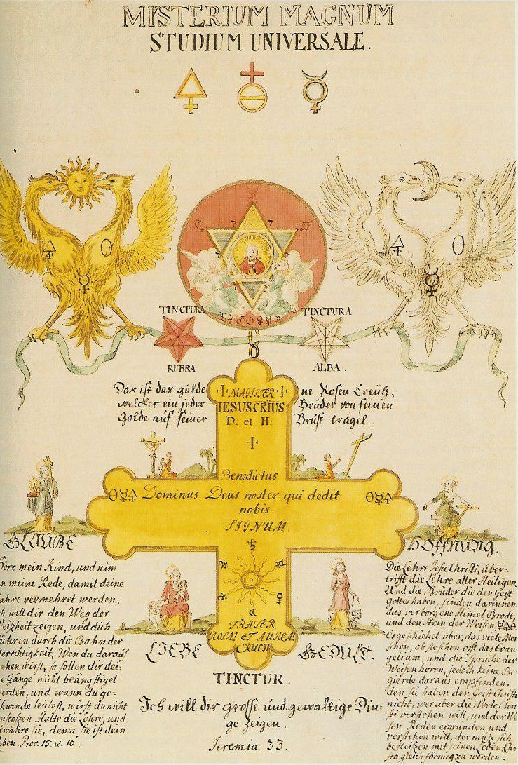 Tinctura of the Adepts